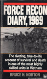 Force Recon Diary, 1969