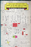 New York: Confidential!