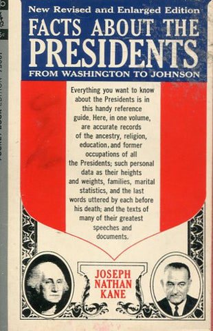 Facts About the Presidents